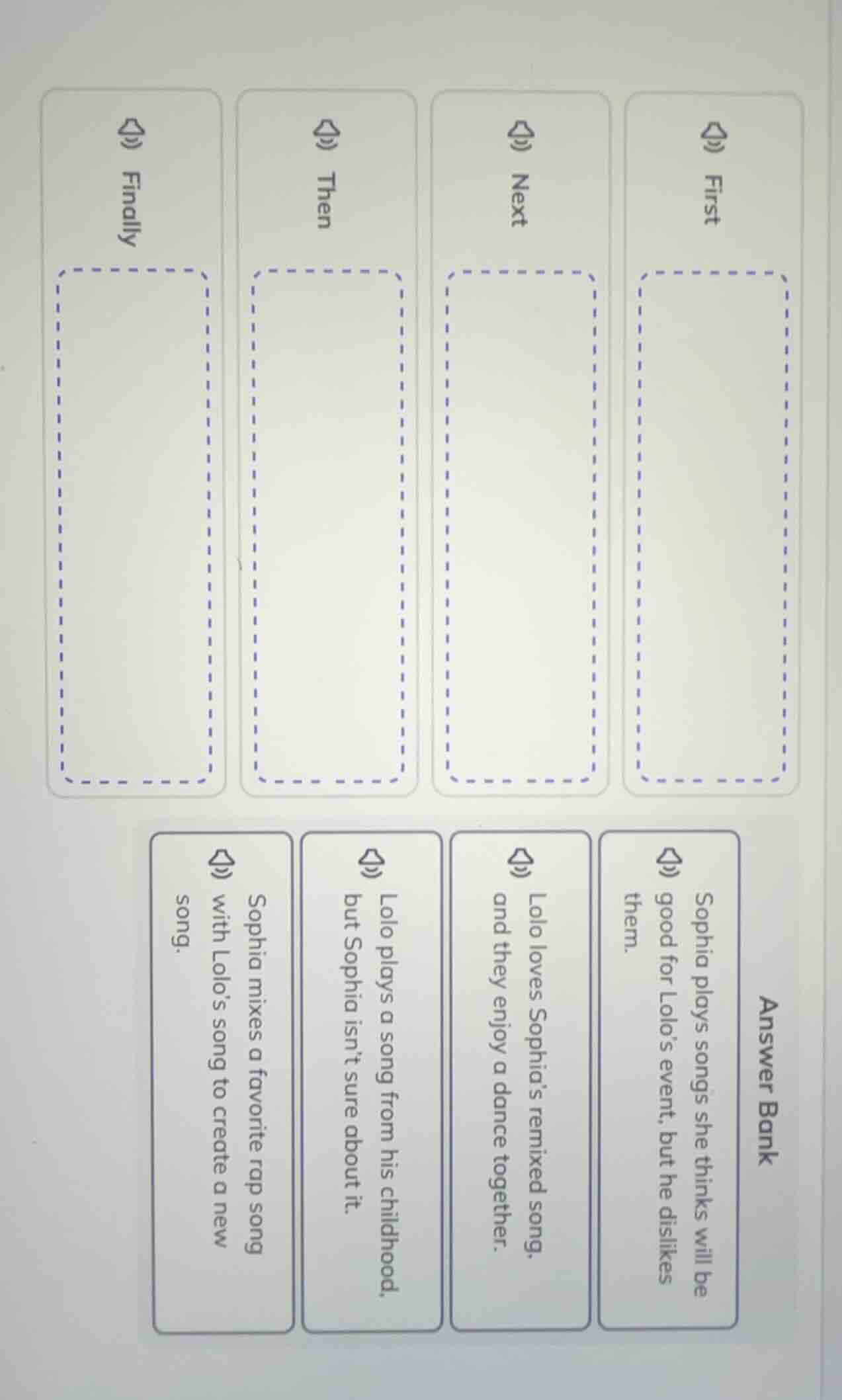 arrange the events in the correct order. first then next finally answer…