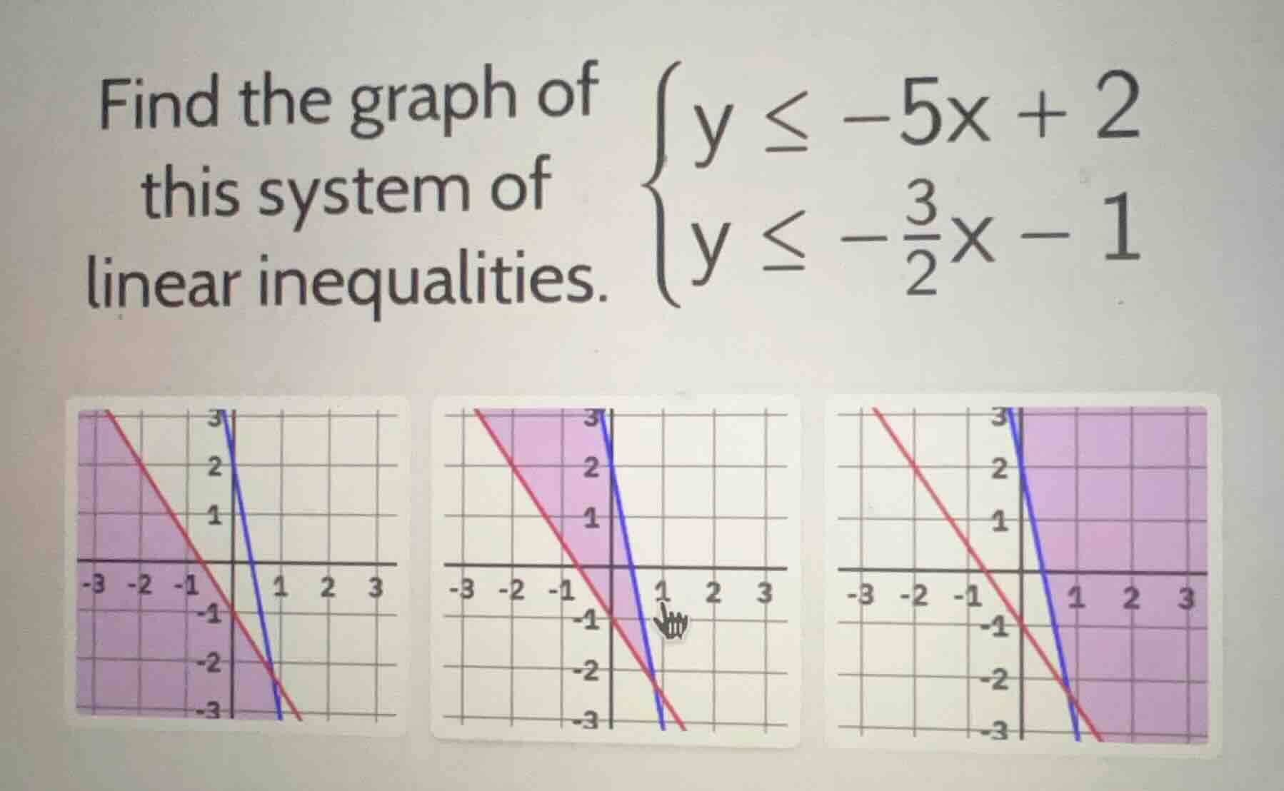 find the graph of this system of linear inequalities. \\(\\begin{cases}…