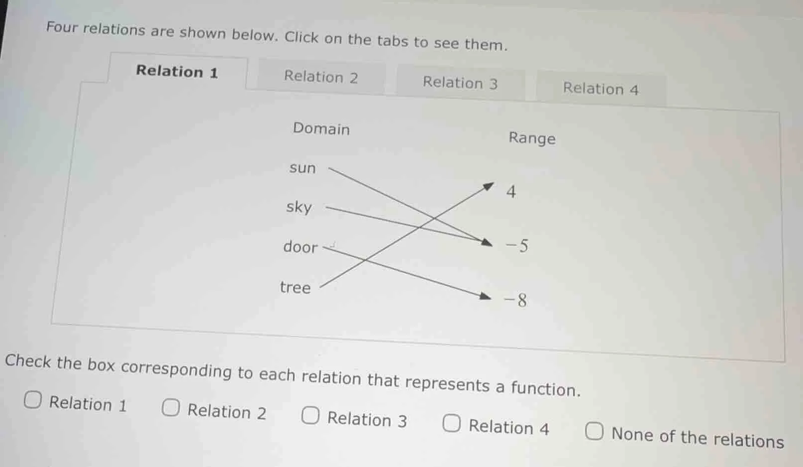 four relations are shown below. click on the tabs to see them. relation…