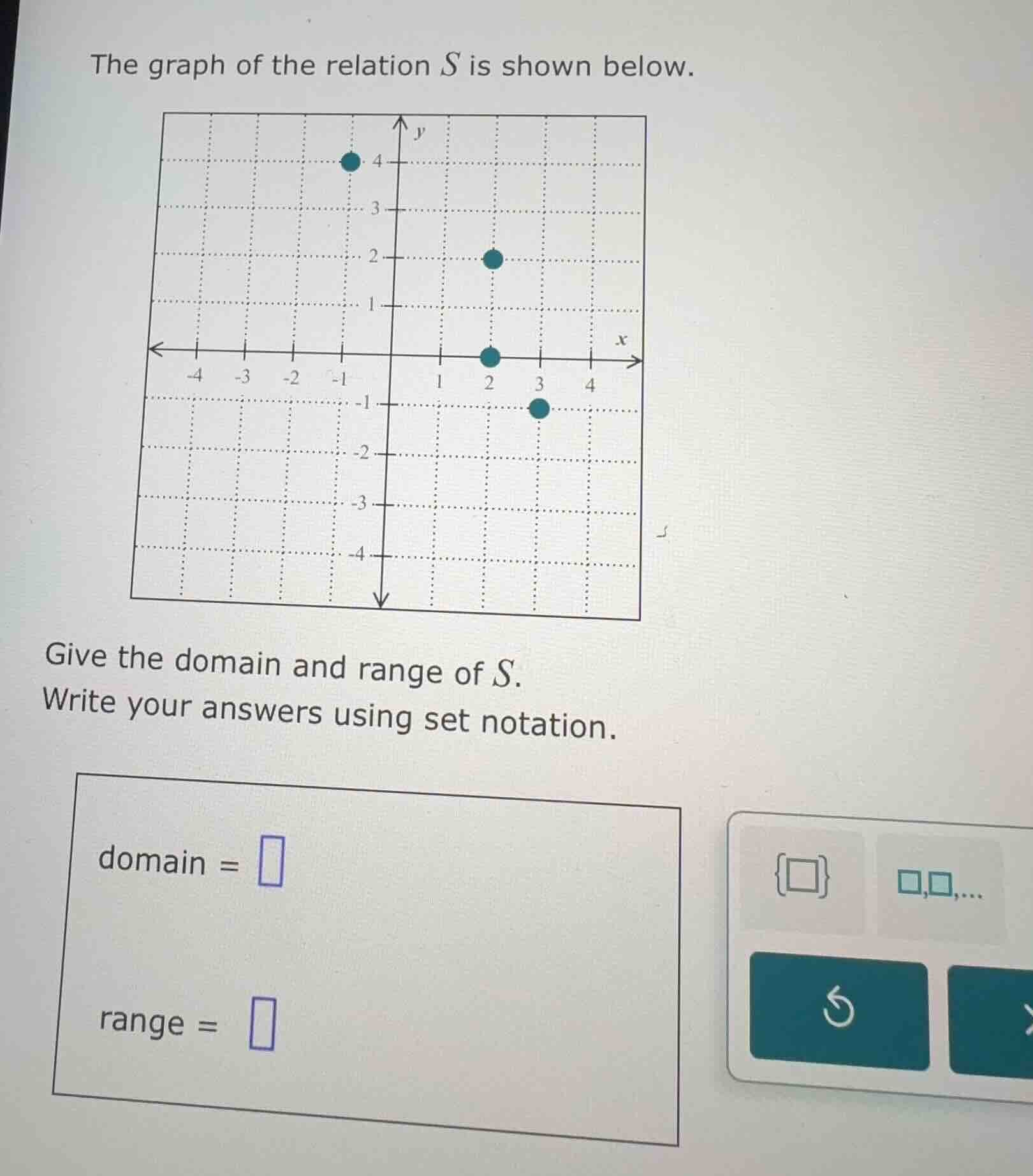 the graph of the relation s is shown below. give the domain and range o…