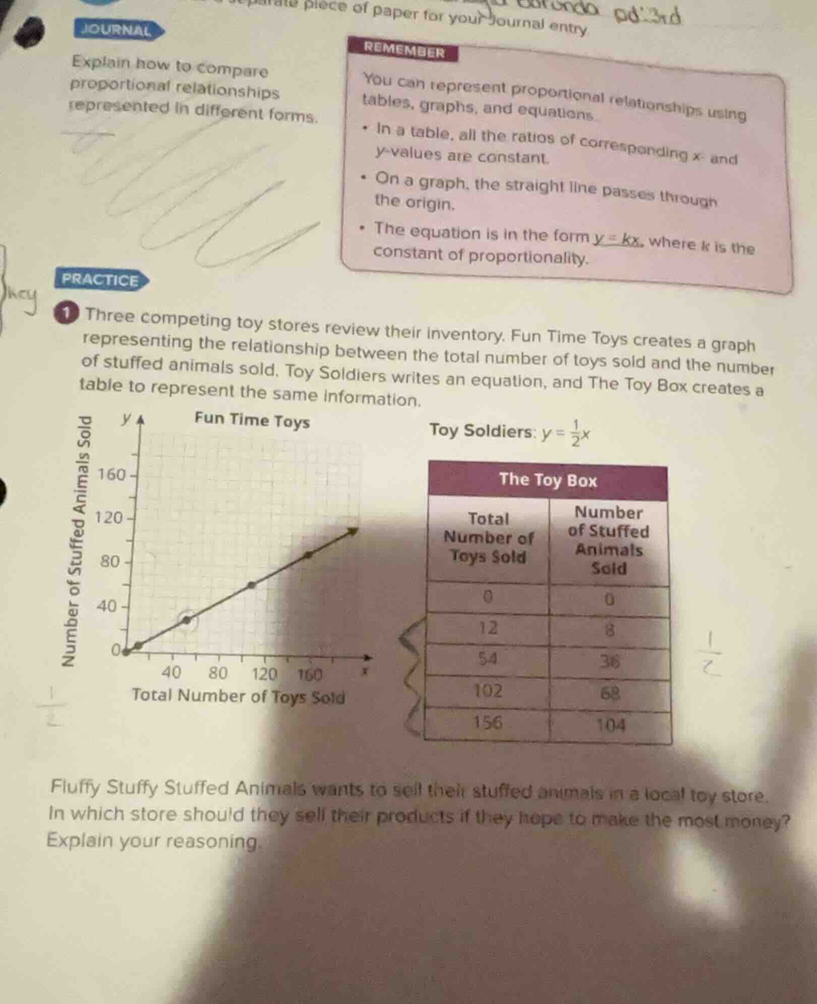 journal explain how to compare proportional relationships represented i…