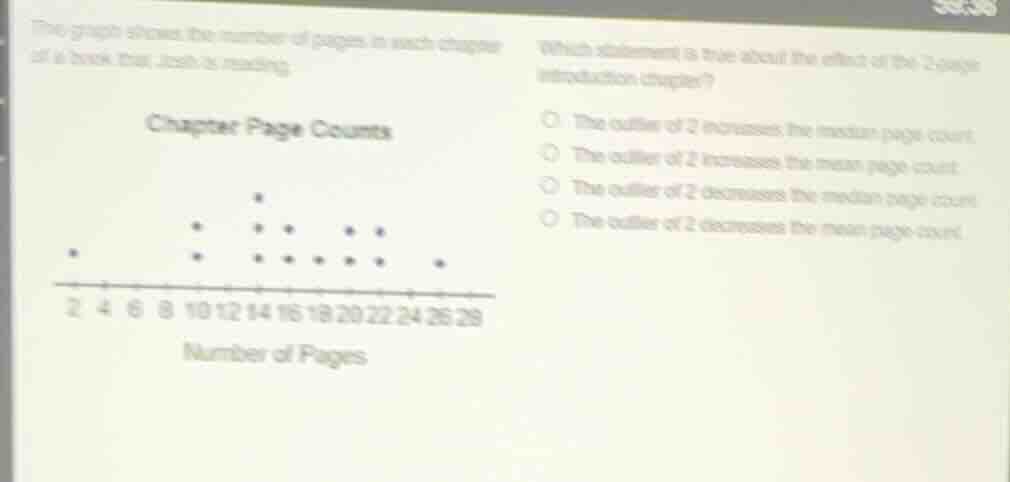 the graph shows the number of pages in each chapter of a book that josh…