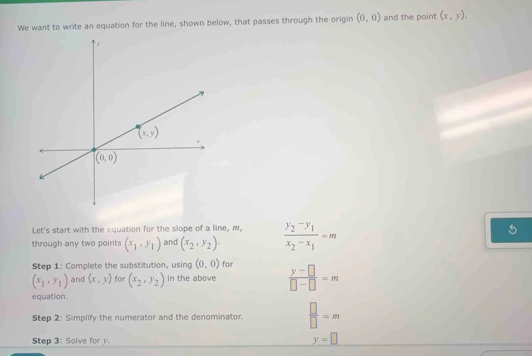 we want to write an equation for the line, shown below, that passes thr…