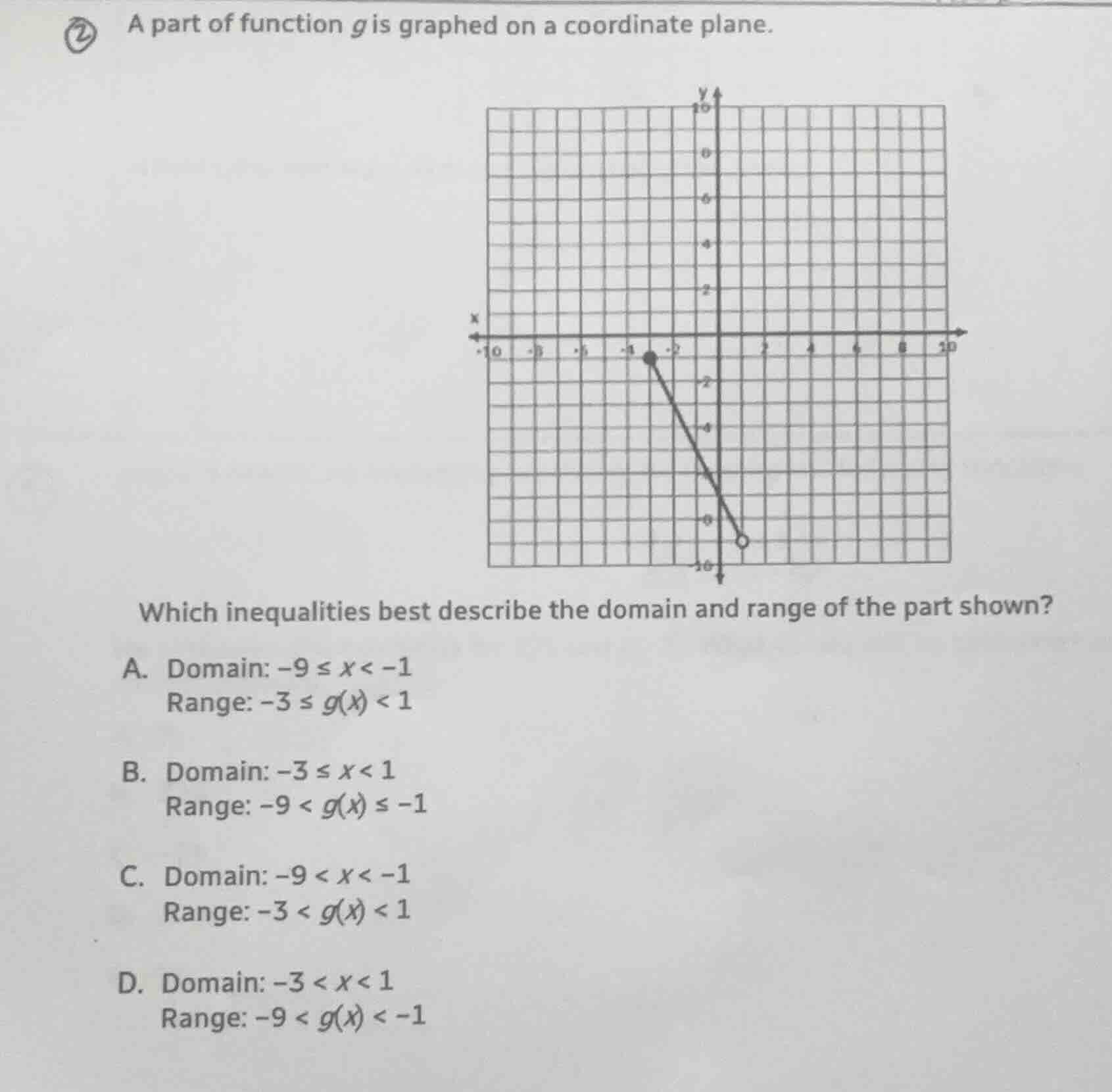 a part of function g is graphed on a coordinate plane. which inequaliti…