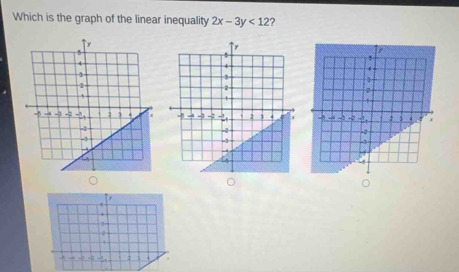 which is the graph of the linear inequality $2x - 3y < 12$?