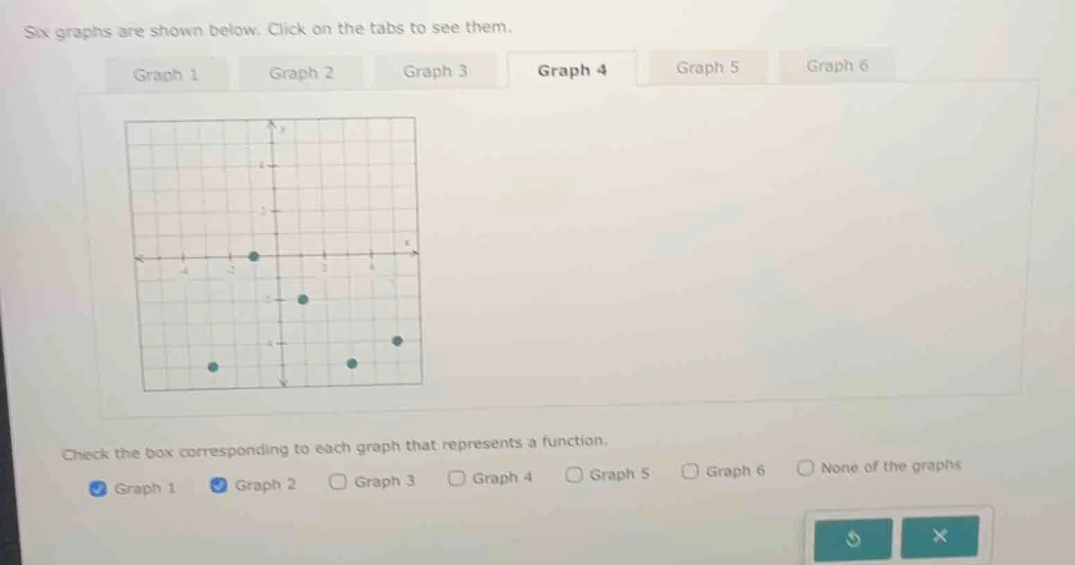 six graphs are shown below. click on the tabs to see them. graph 1 grap…