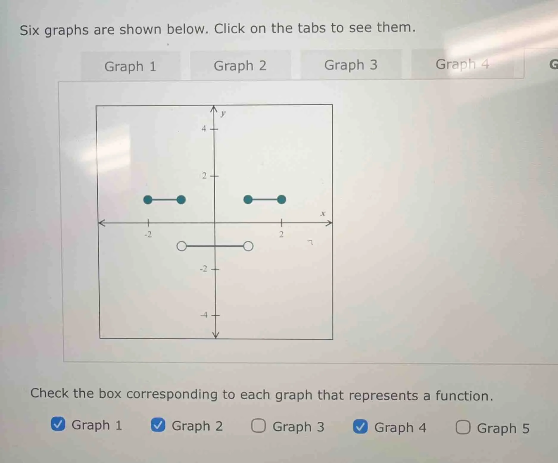 six graphs are shown below. click on the tabs to see them. graph 1 grap…