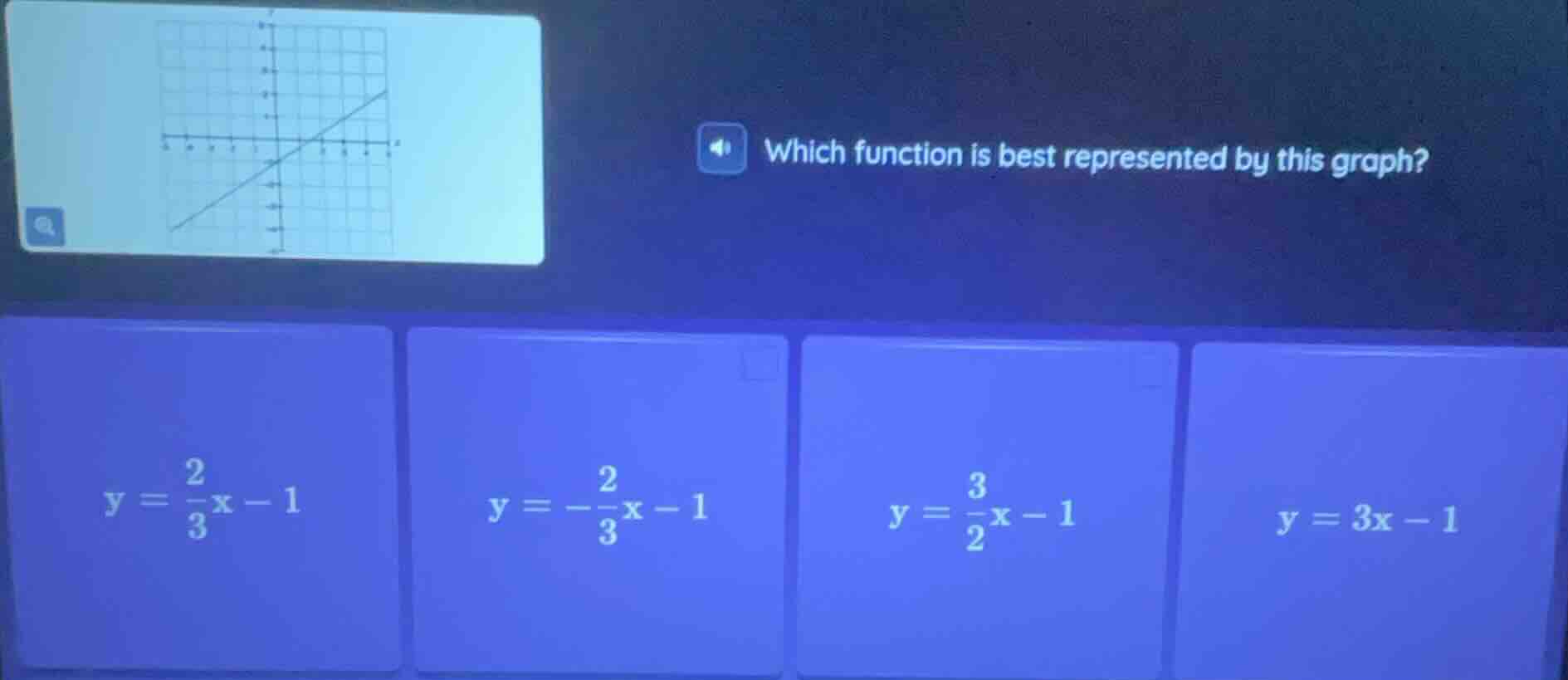 which function is best represented by this graph? options: y = \\frac{2…