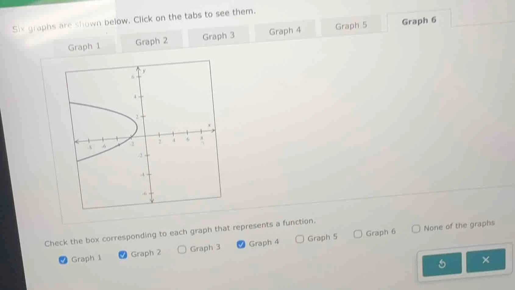 six graphs are shown below. click on the tabs to see them. graph 1 grap…