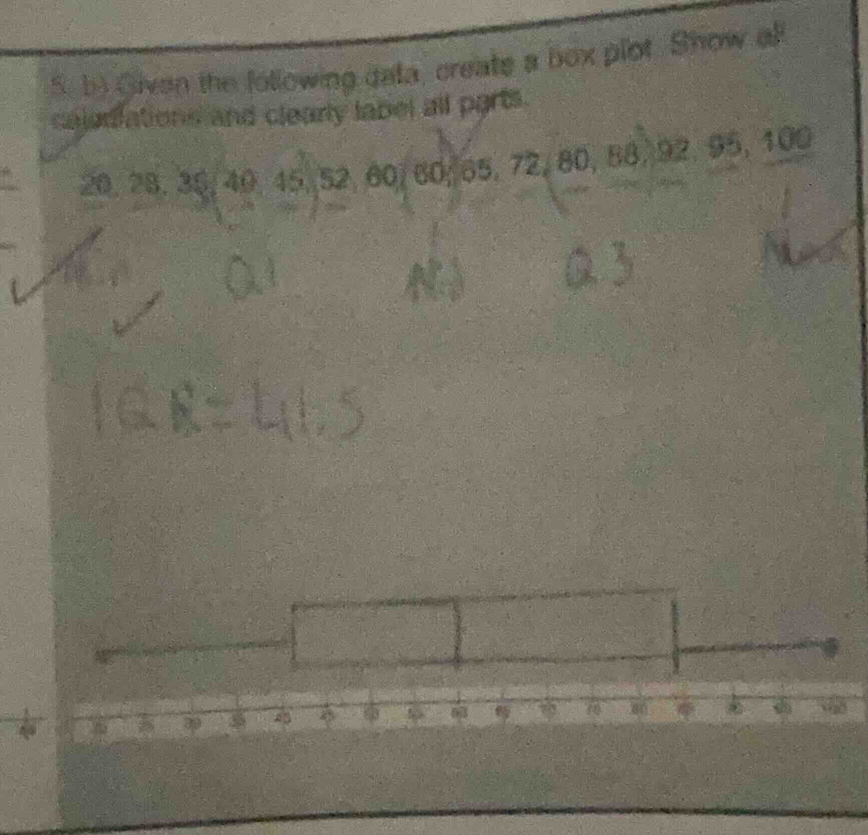 5. b) given the following data, create a box plot. show all calculation…