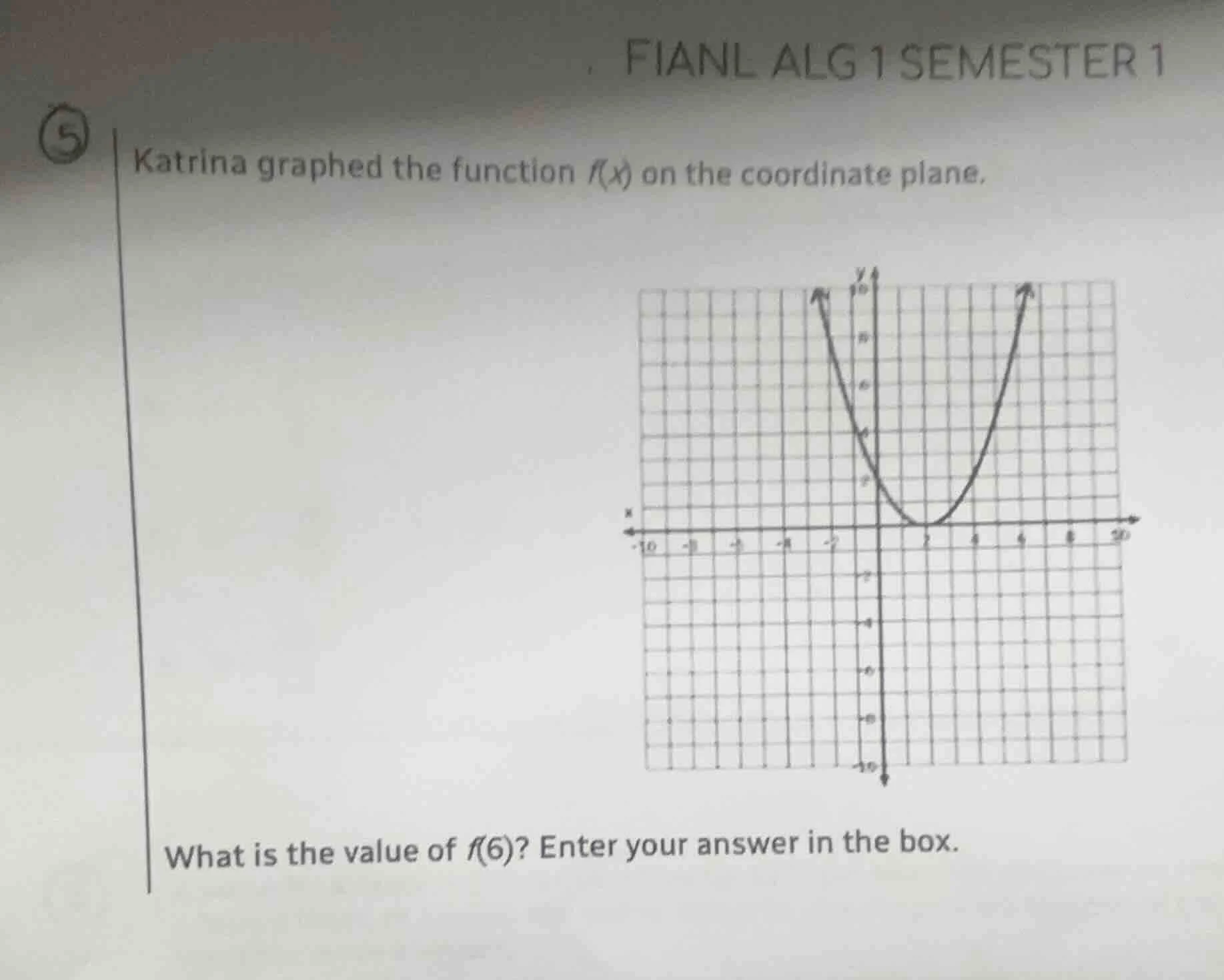 final alg 1 semester 1 5 katrina graphed the function f(x) on the coord…