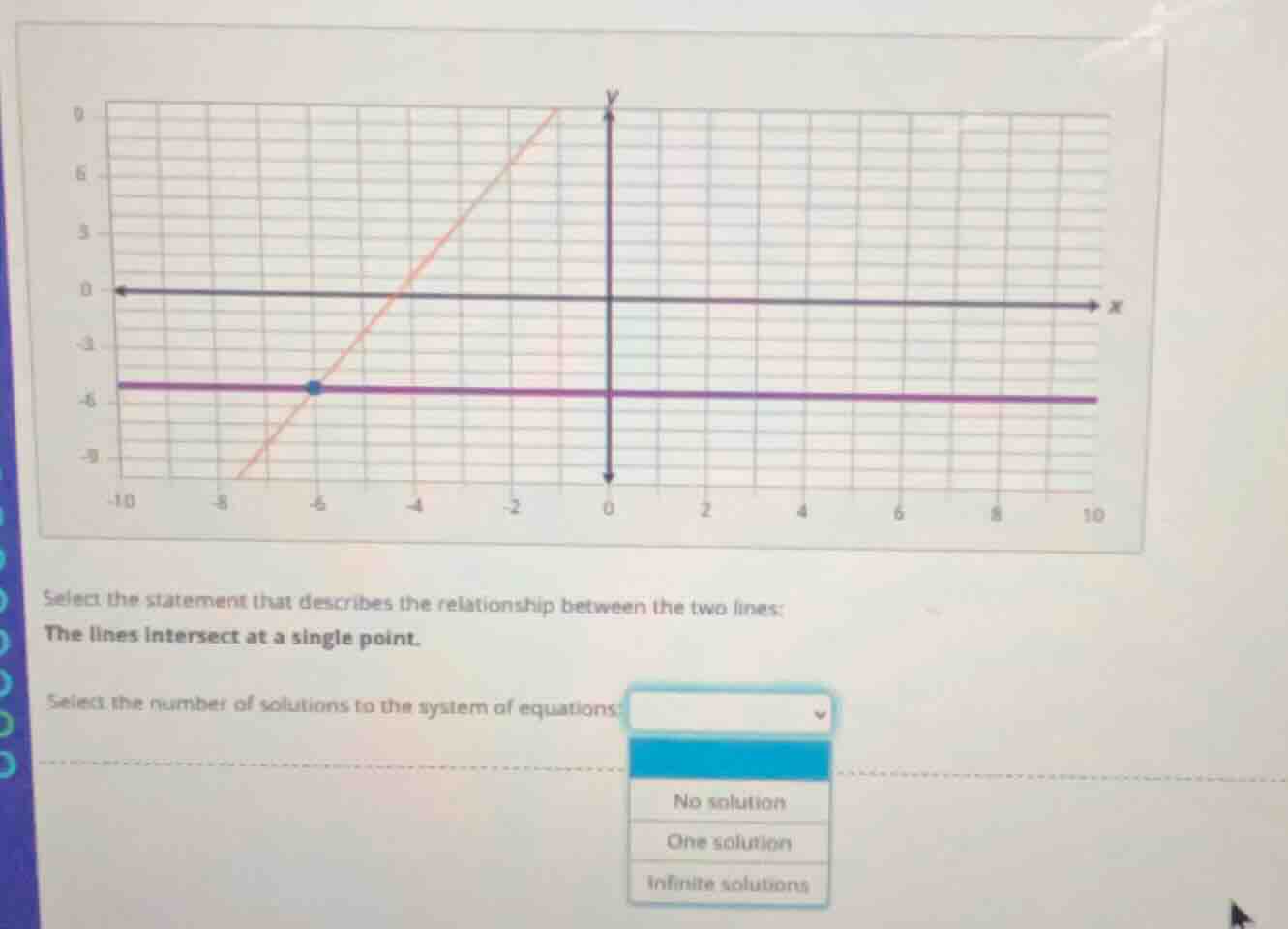 select the statement that describes the relationship between the two li…