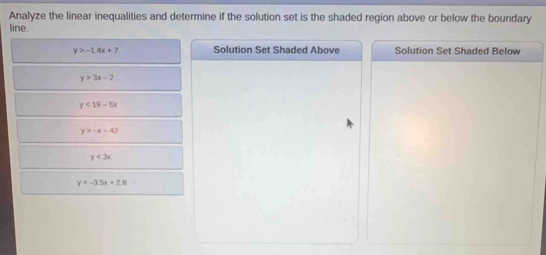 analyze the linear inequalities and determine if the solution set is th…