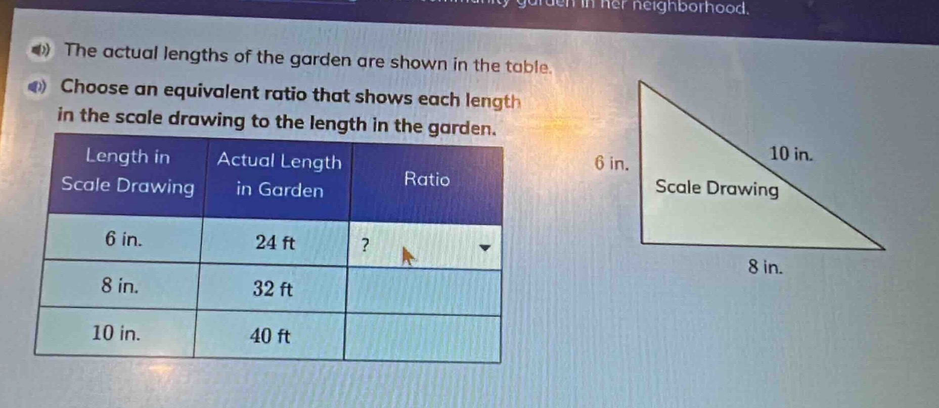 the actual lengths of the garden are shown in the table. choose an equi…