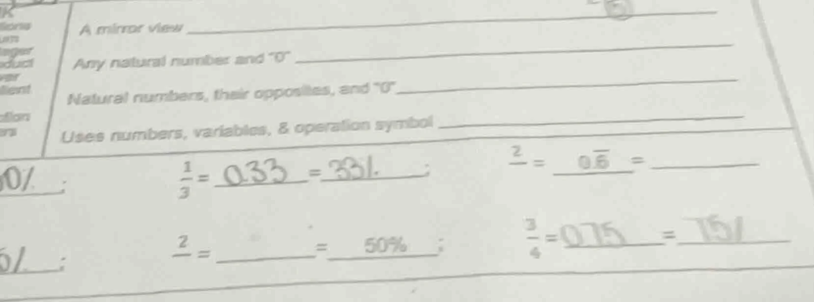 a mirror view ______ any natural number and \0\ ______ natural numbers,…