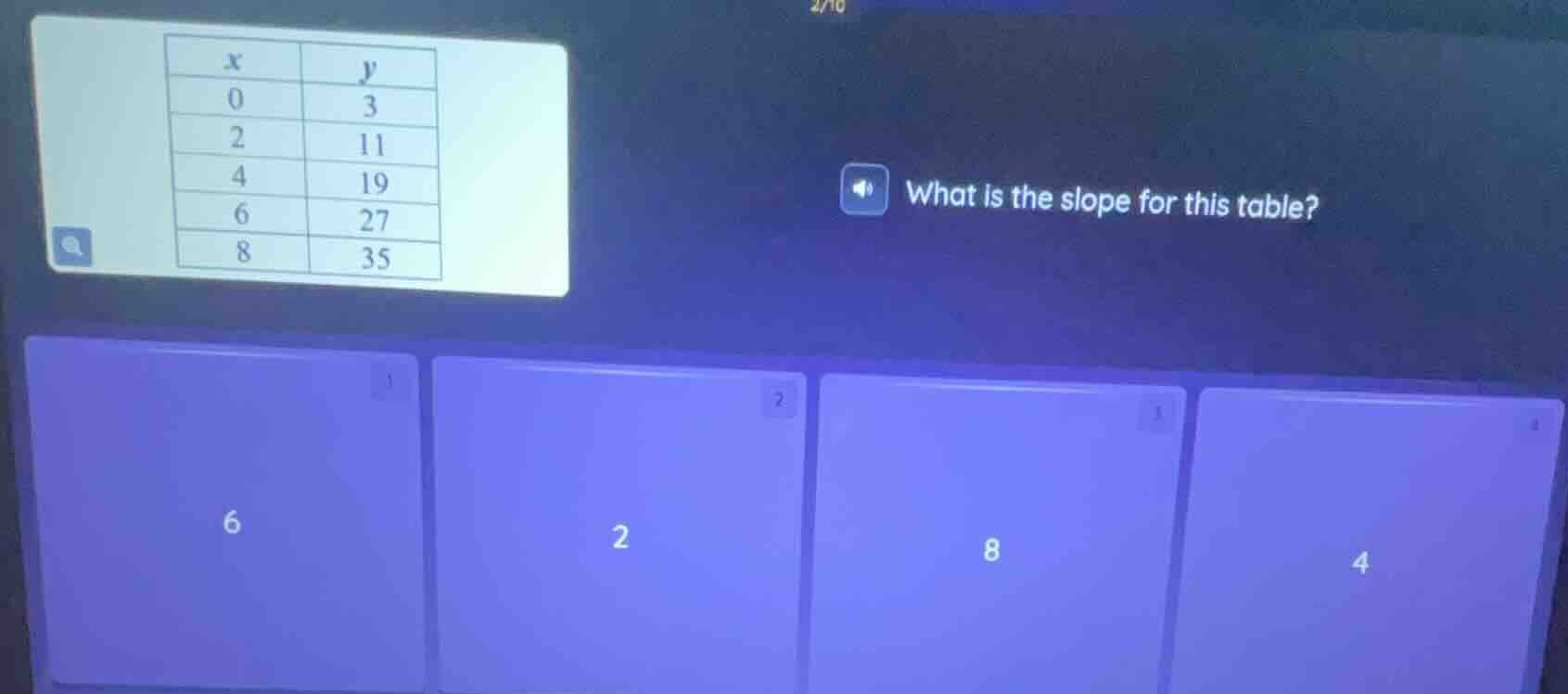 x | y 0 | 3 2 | 11 4 | 19 6 | 27 8 | 35 what is the slope for this tabl…