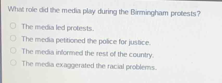 what role did the media play during the birmingham protests? the media …