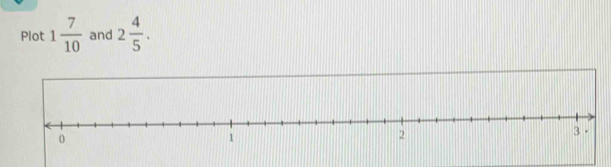 plot $1\\dfrac{7}{10}$ and $2\\dfrac{4}{5}$. number line from 0 to 3 wi…