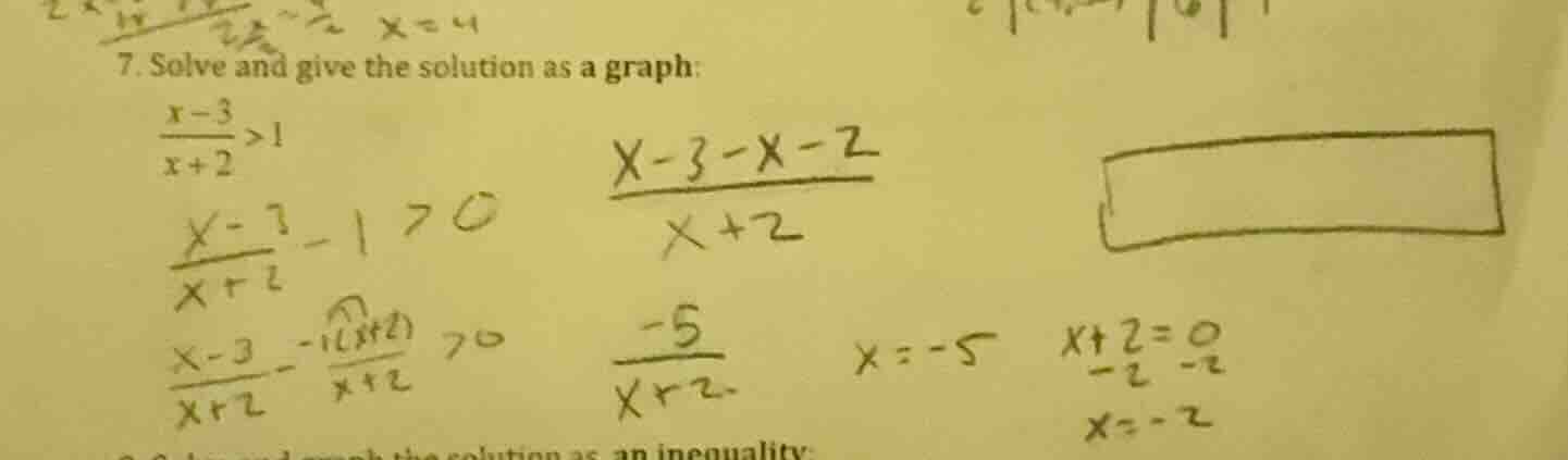 7. solve and give the solution as a graph: \\(\\frac{x - 3}{x + 2} > 1\…