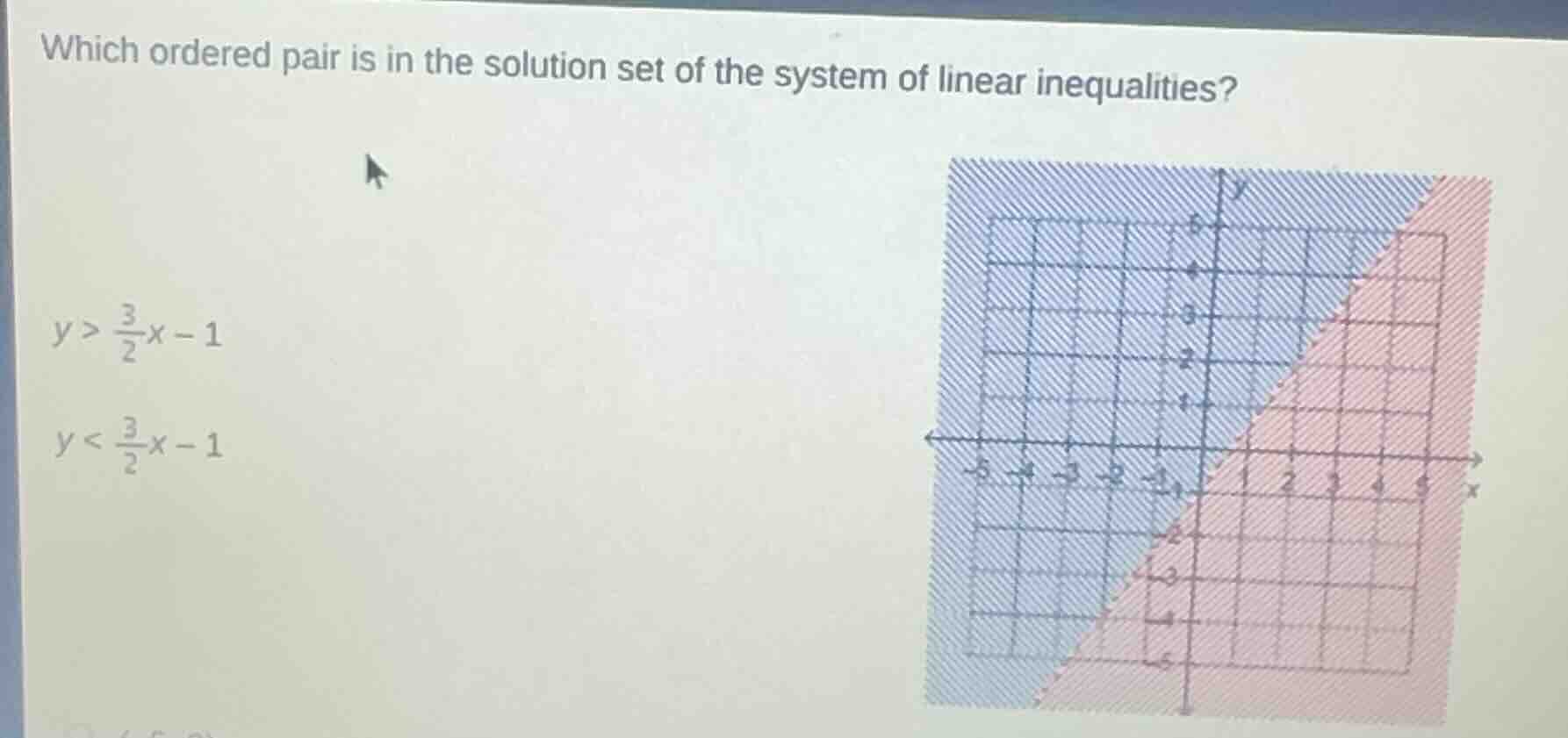 which ordered pair is in the solution set of the system of linear inequ…