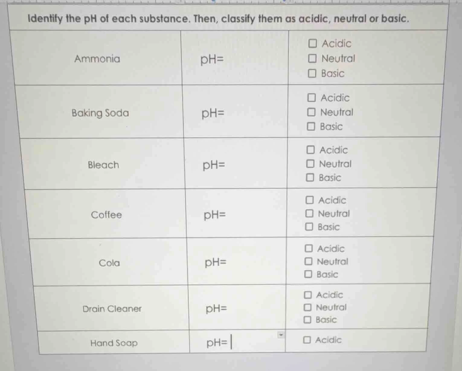 identify the ph of each substance. then, classify them as acidic, neutr…