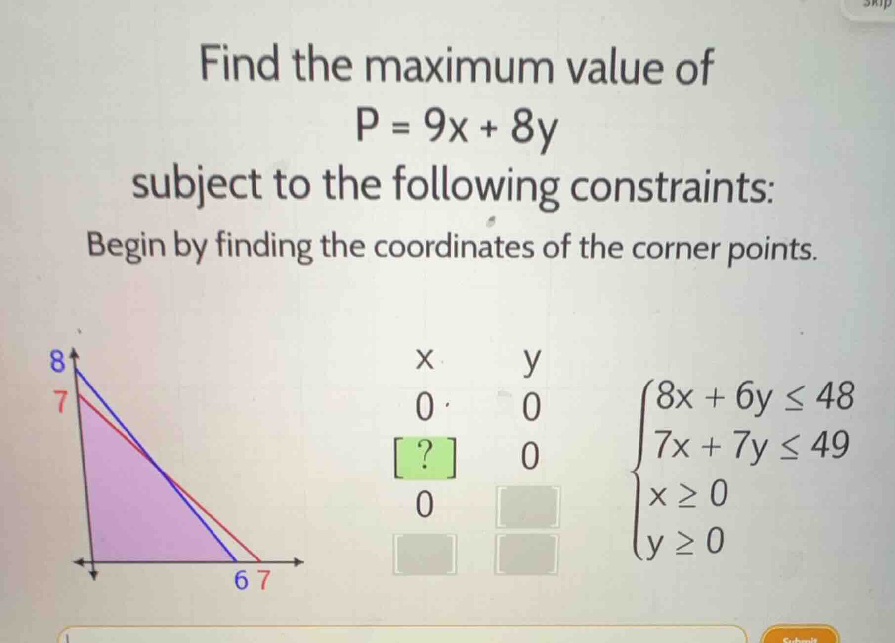 find the maximum value of p = 9x + 8y subject to the following constrai…