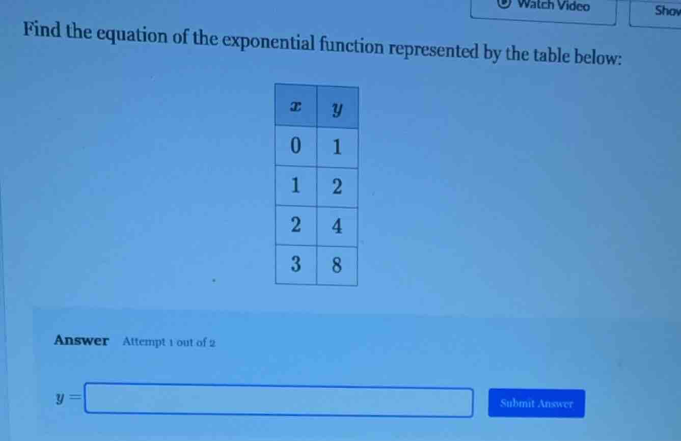 find the equation of the exponential function represented by the table …
