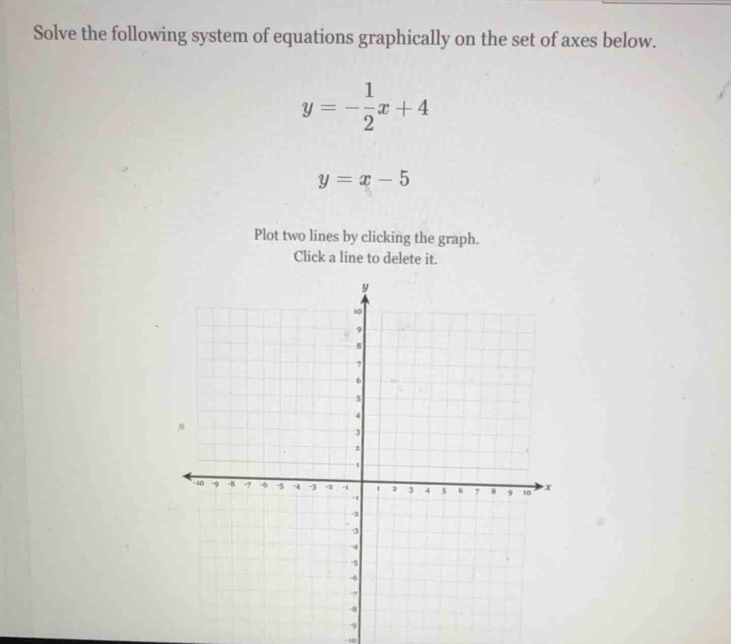 solve the following system of equations graphically on the set of axes …
