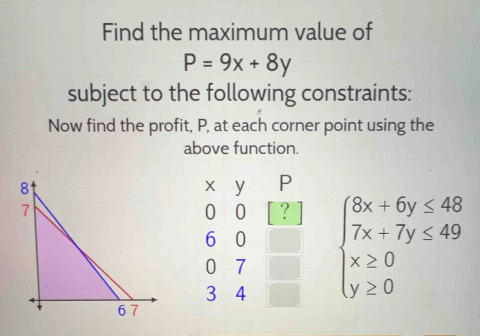 find the maximum value of p = 9x + 8y subject to the following constrai…