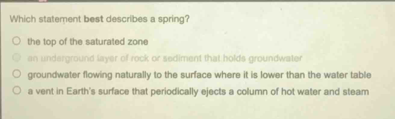 which statement best describes a spring? ○ the top of the saturated zon…