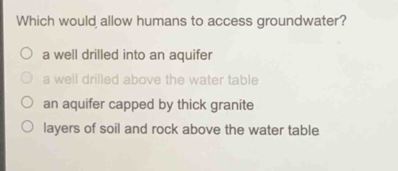 which would allow humans to access groundwater? ○ a well drilled into a…