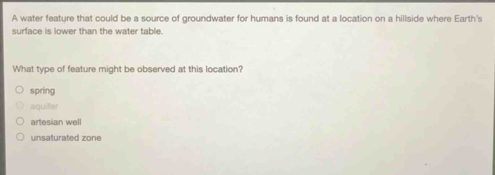 a water feature that could be a source of groundwater for humans is fou…