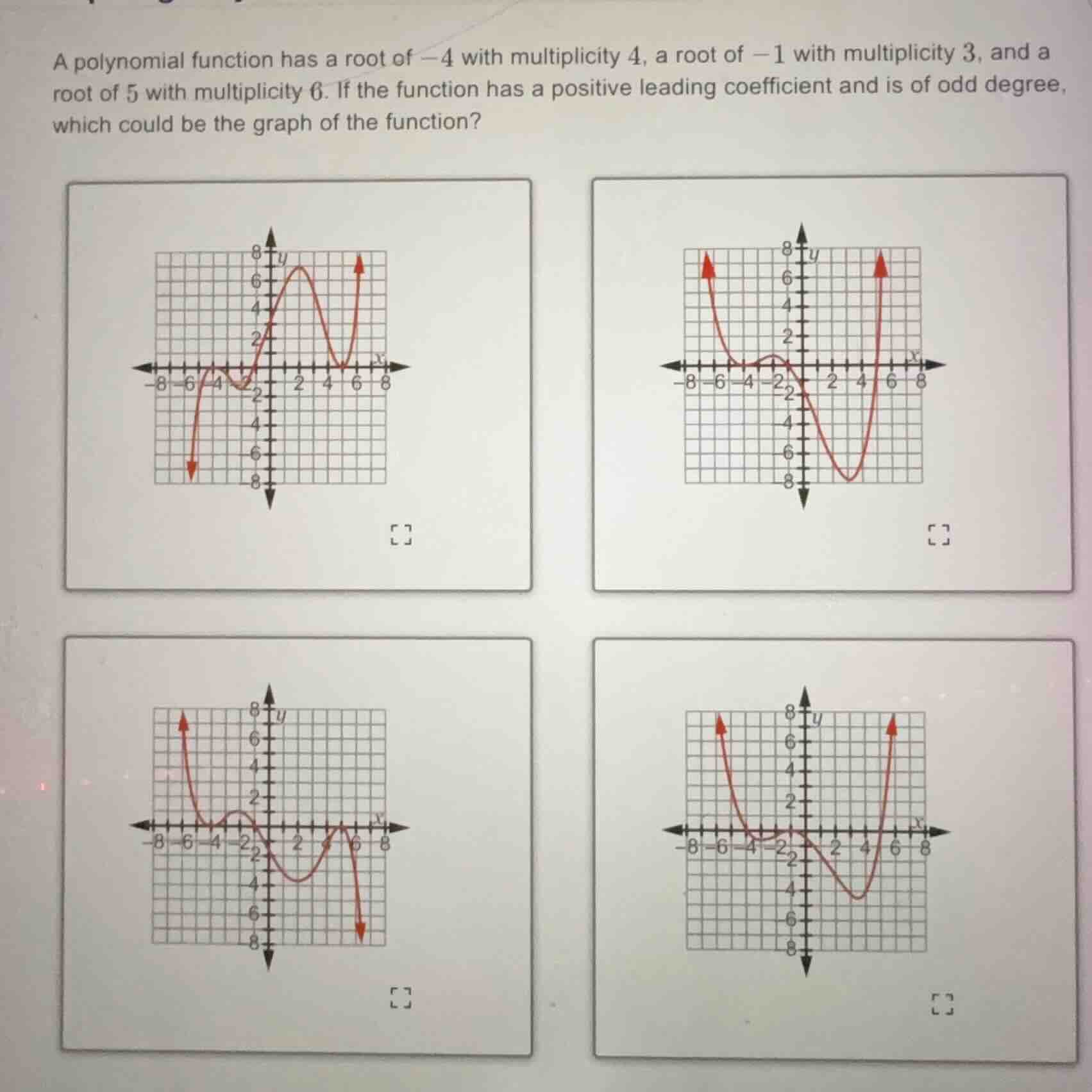 a polynomial function has a root of $-4$ with multiplicity $4$, a root …