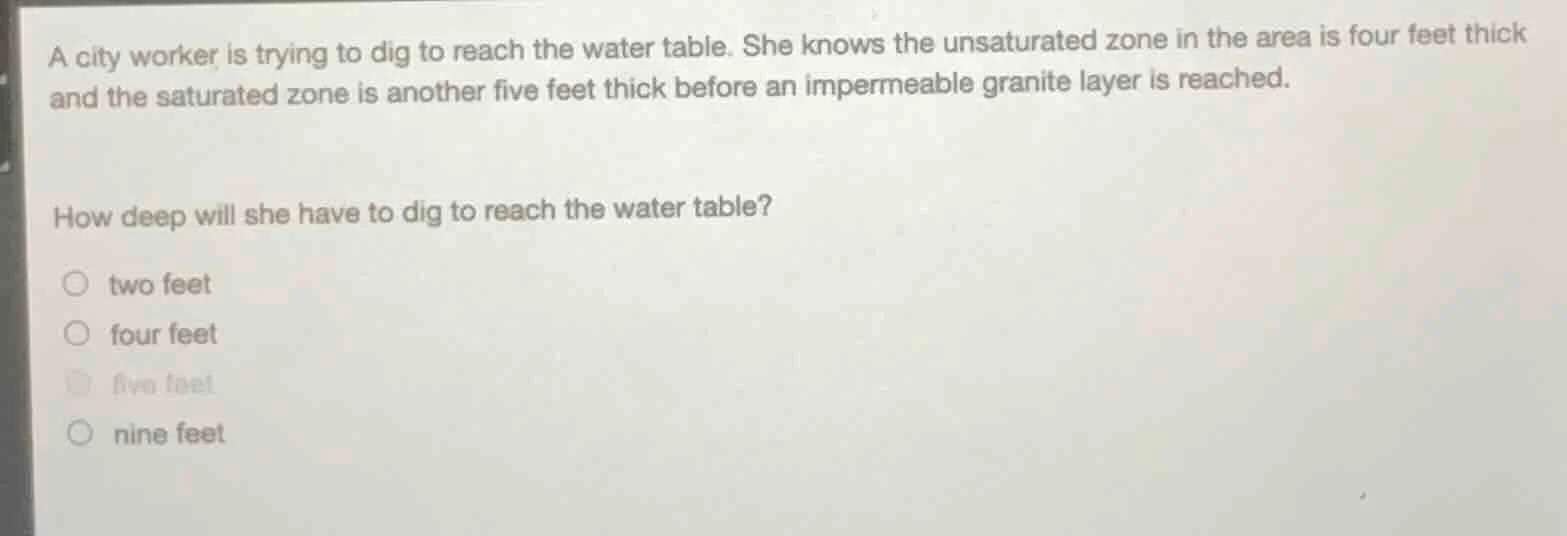 a city worker is trying to dig to reach the water table. she knows the …