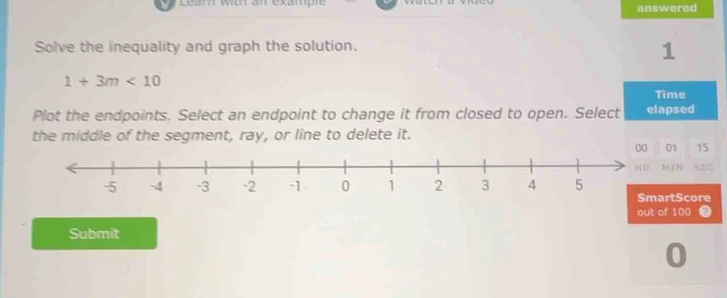 solve the inequality and graph the solution. 1 + 3m < 10 plot the endpo…