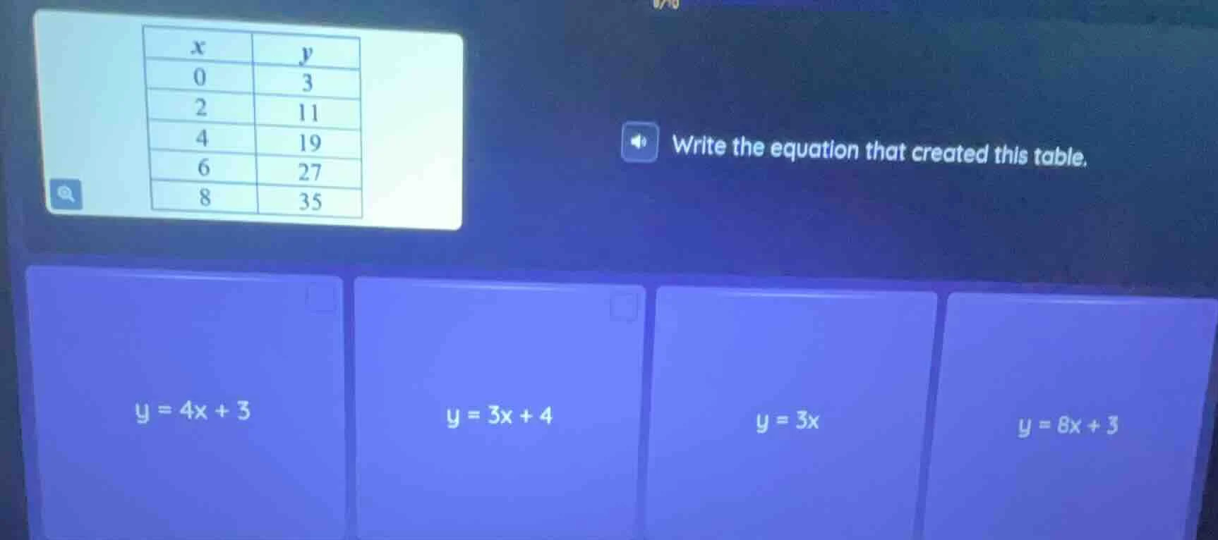 x | y 0 | 3 2 | 11 4 | 19 6 | 27 8 | 35 write the equation that created…