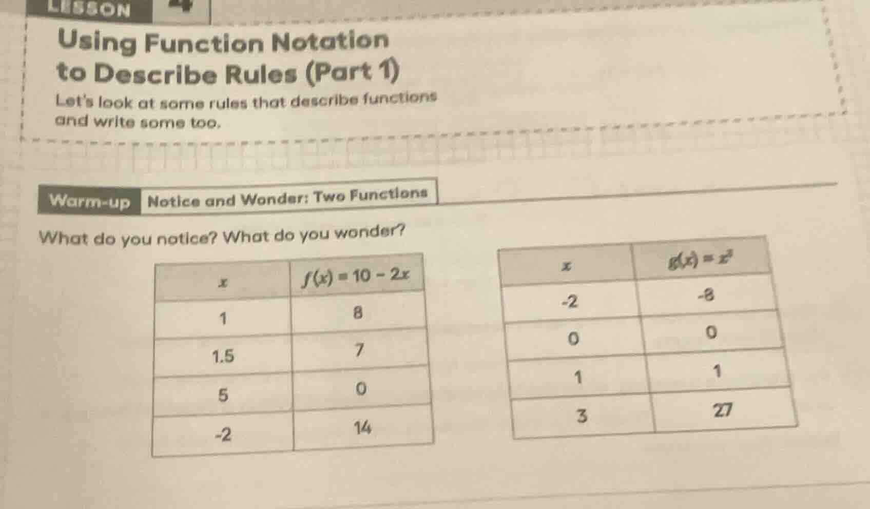 lesson 4 using function notation to describe rules (part 1) lets look a…