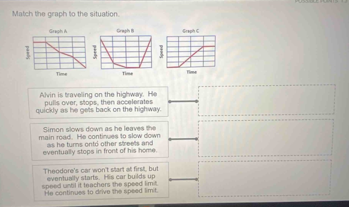 match the graph to the situation. graph a graph b graph c speed speed s…
