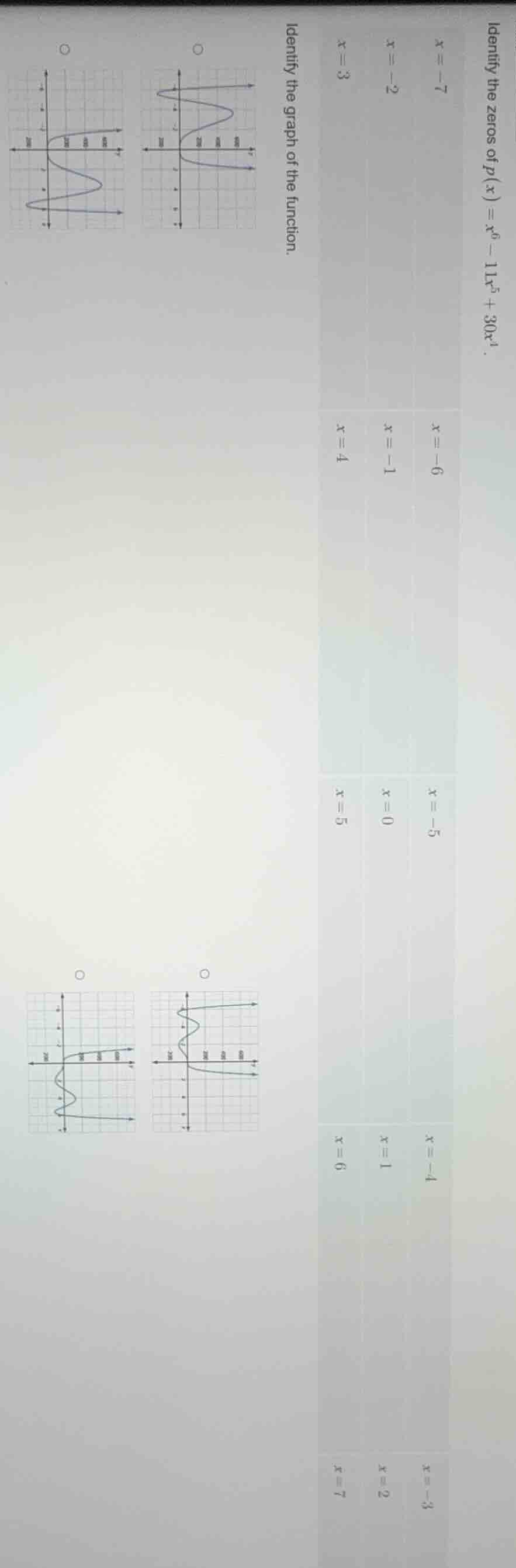 identify the zeros of $p(x) = x^6 - 11x^5 + 30x^4$. identify the graph …