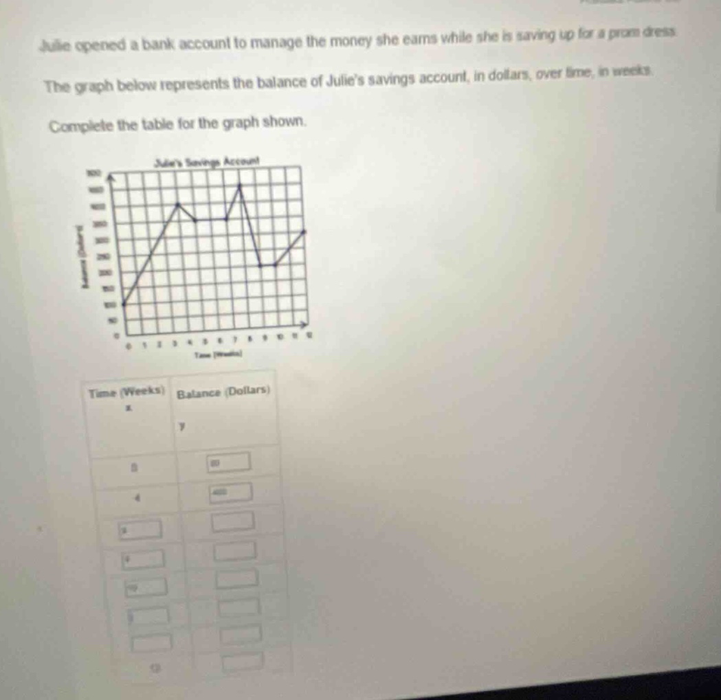 julie opened a bank account to manage the money she earns while she is …