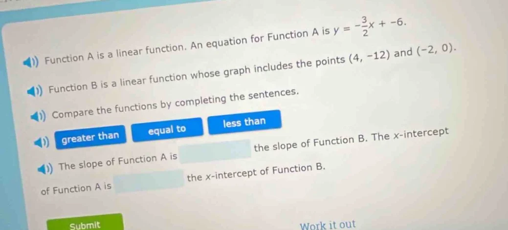 function a is a linear function. an equation for function a is $y = -\f…