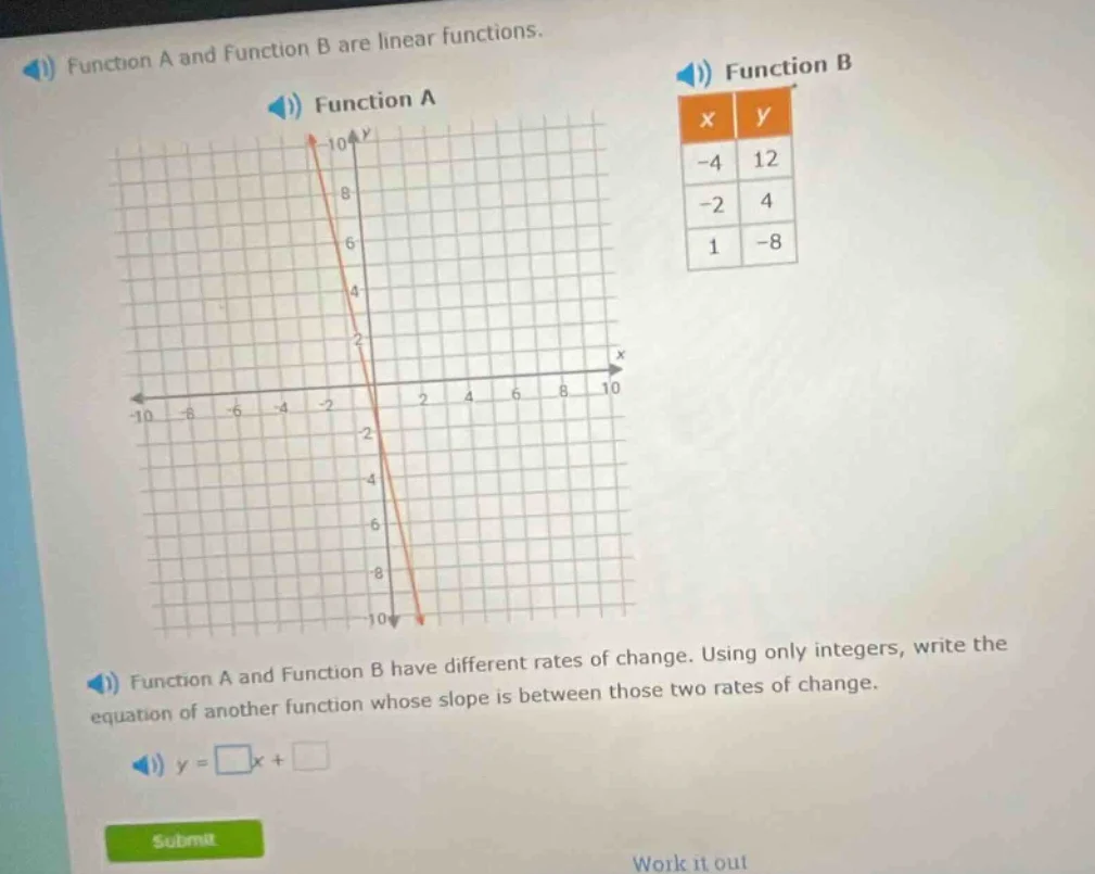 function a and function b are linear functions. function a (graph of fu…