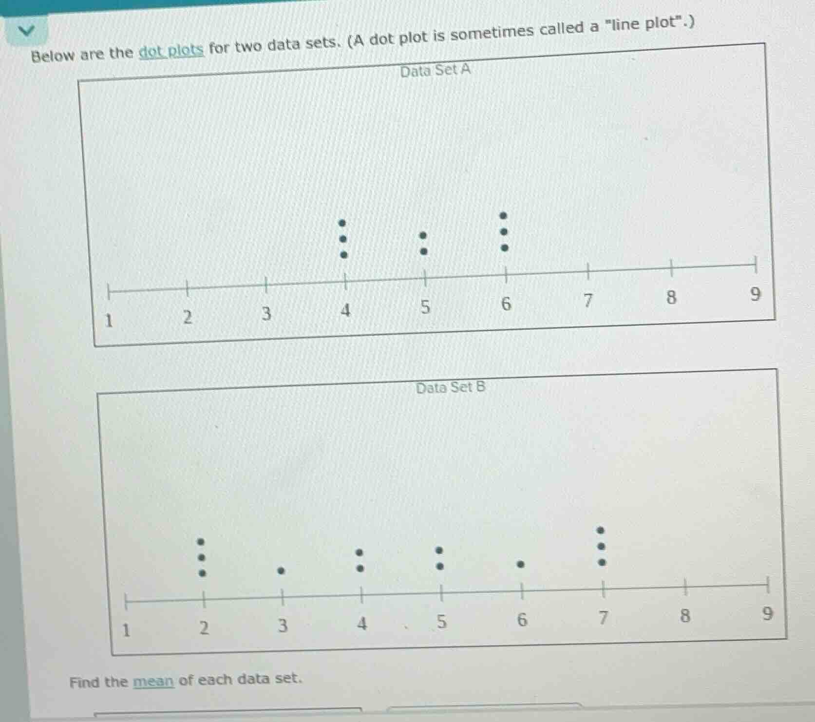 below are the dot plots for two data sets. (a dot plot is sometimes cal…