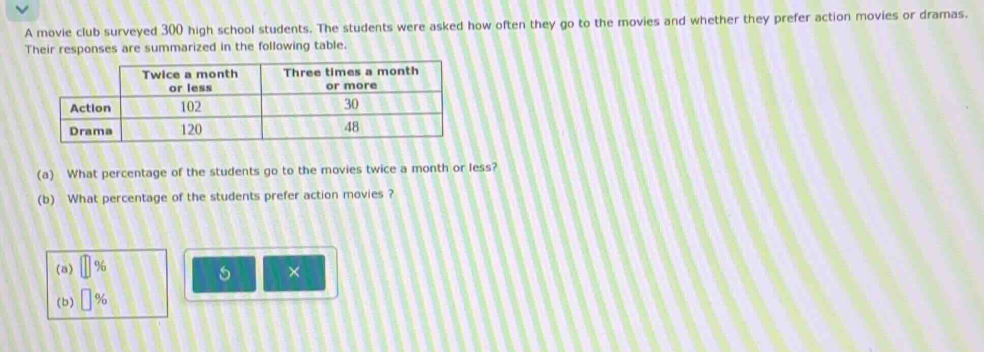 a movie club surveyed 300 high school students. the students were asked…