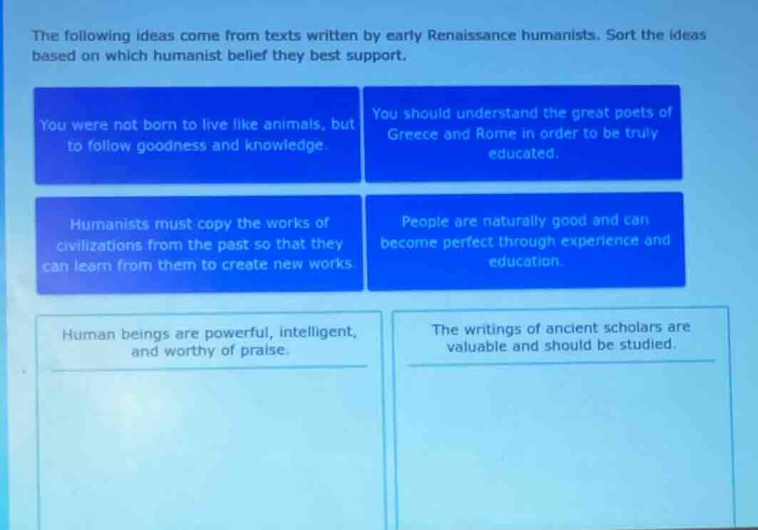 the following ideas come from texts written by early renaissance humani…