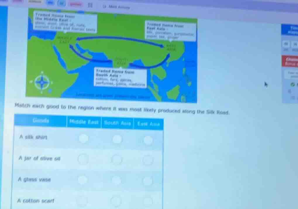 match each good to the region where it was most likely produced along t…