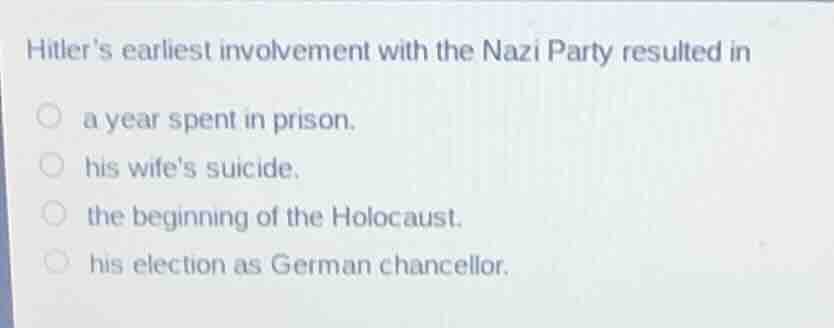 hitler’s earliest involvement with the nazi party resulted in a year sp…