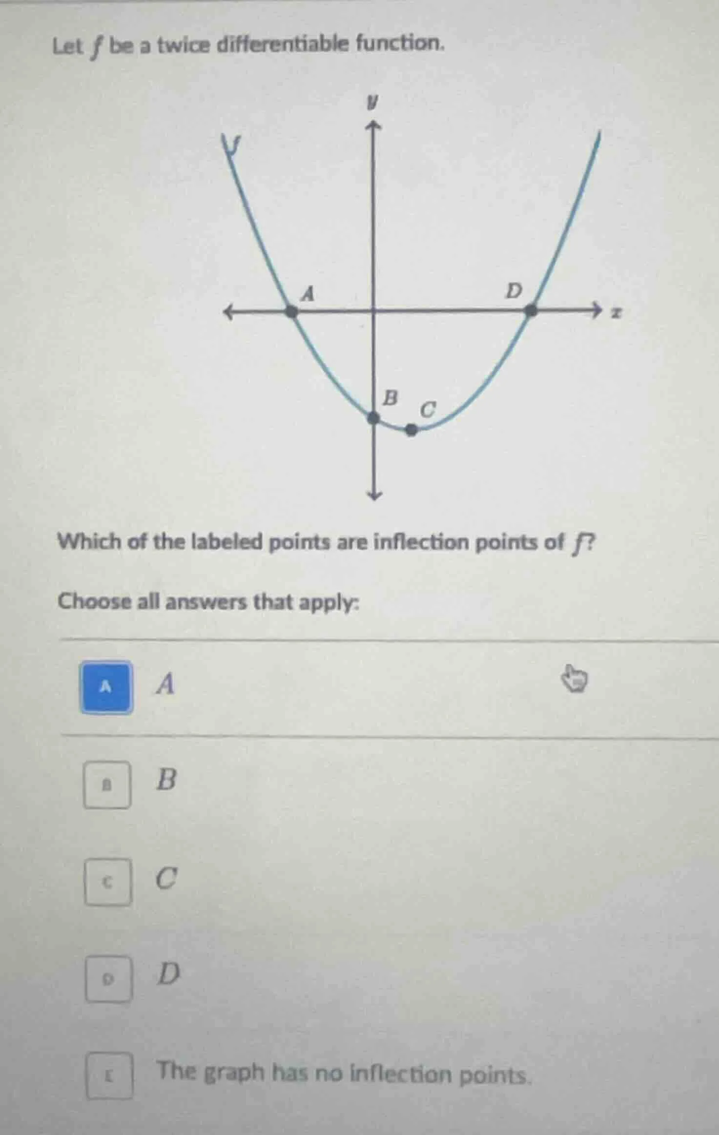 let f be a twice differentiable function. which of the labeled points a…