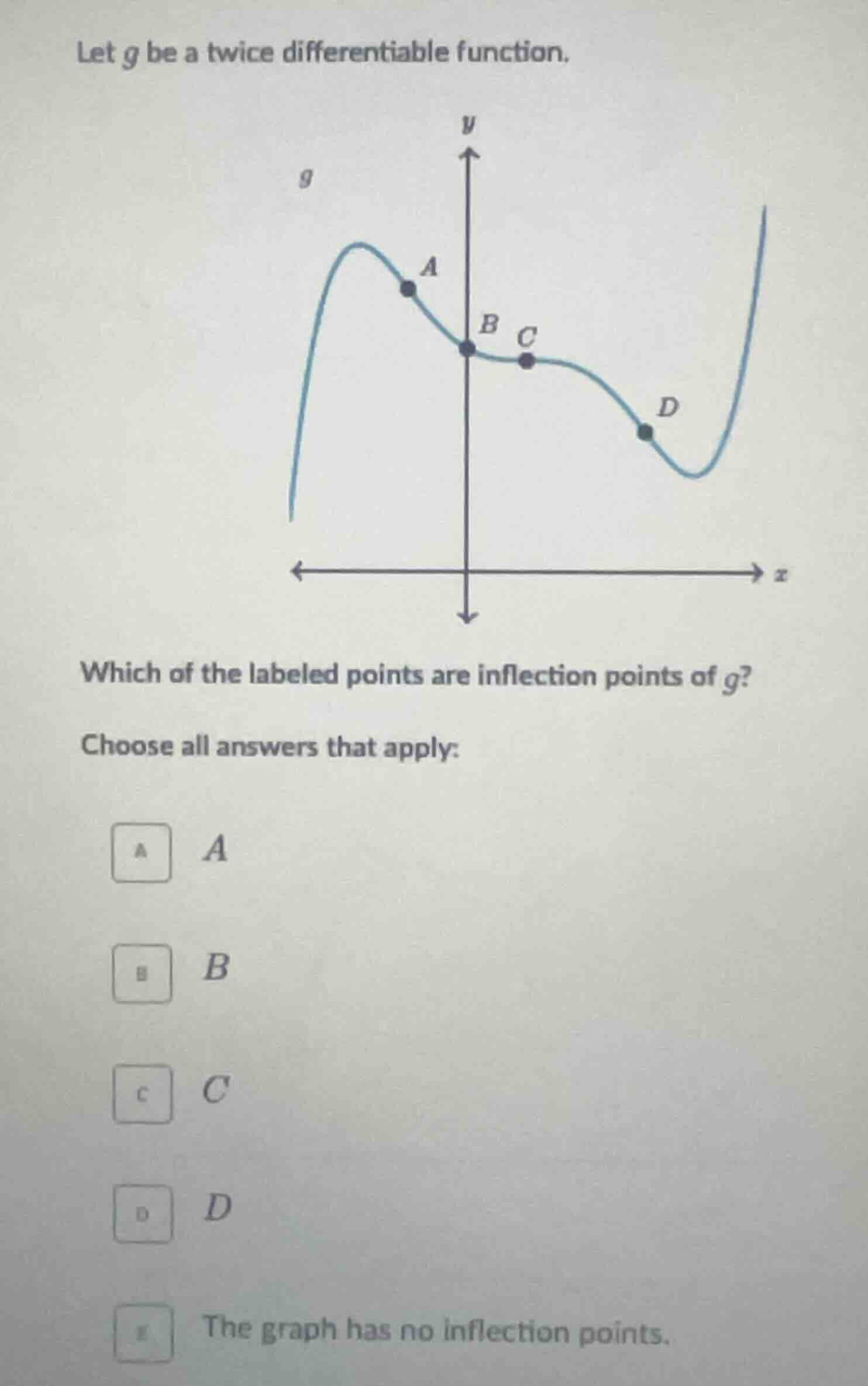 let g be a twice differentiable function. which of the labeled points a…