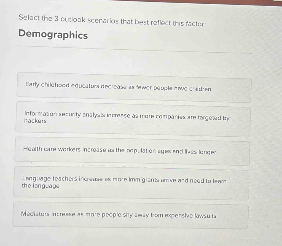 select the 3 outlook scenarios that best reflect this factor: demograph…